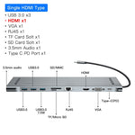 Baseus USB Type C HUB to 3.0 USB HDMI-compatible RJ45 USB HUB for MacBook Pro USB Splitter Multi 11 Ports Type C HUB USB-C HUB