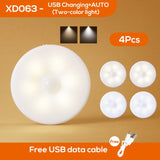 Bedroom Decor Night Lights Motion Sensor Night Lamp Children's Gift USB Charging Bedroom Decoration Led Night Light MOONSHADOW