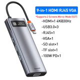 Baseus USB Type C HUB USB C to HDMI-compatible RJ45 SD Reader PD 100W Charger USB 3.0 HUB For MacBook Pro Dock Station Splitter